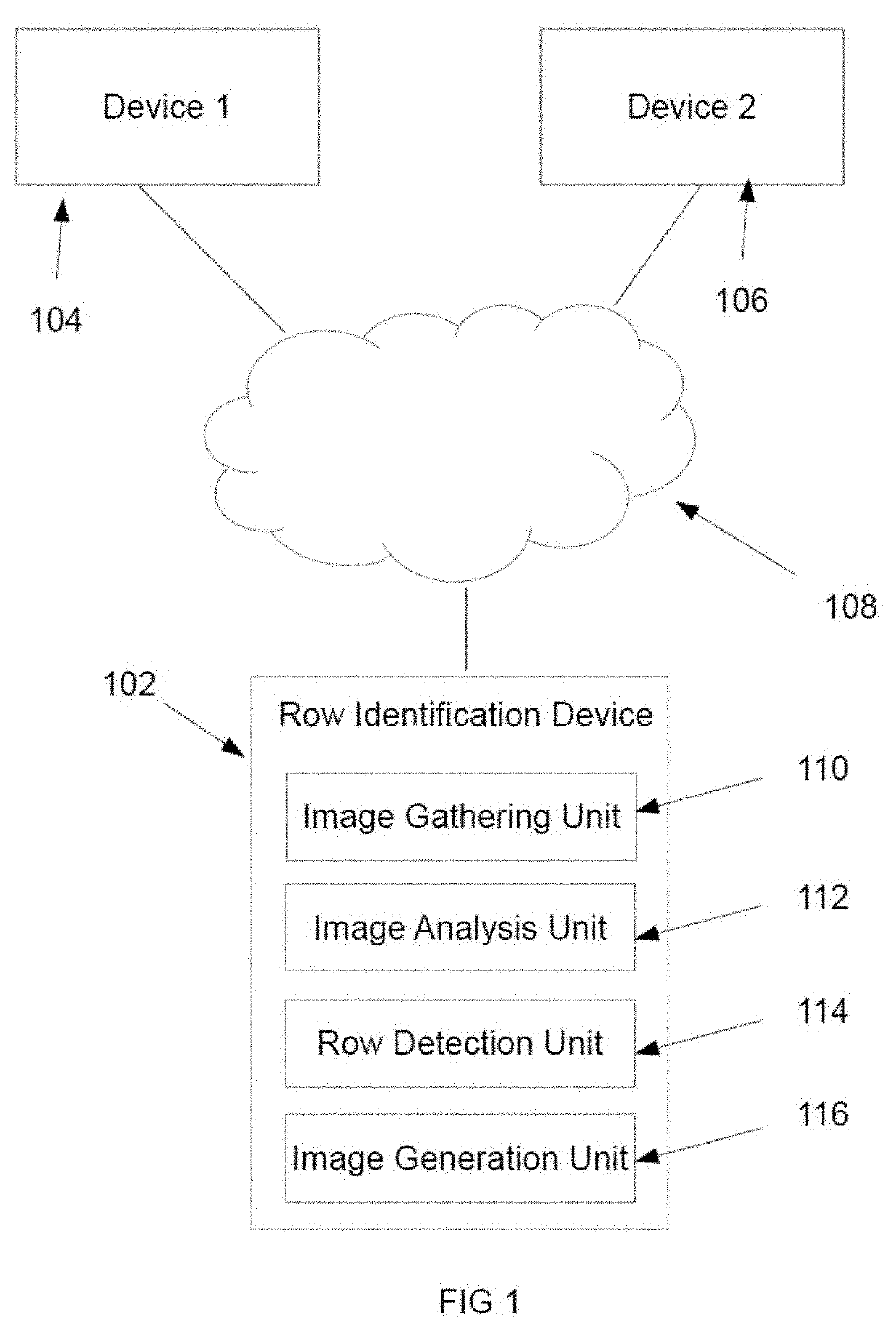 Row Detection System