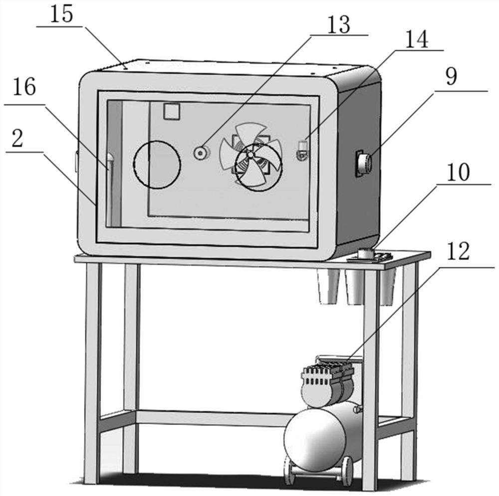 A self-circulating smoke removal box and its use method
