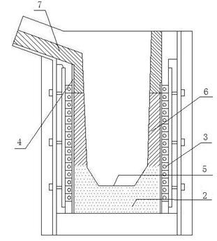 Intermediate-frequency induction smelting furnace lining