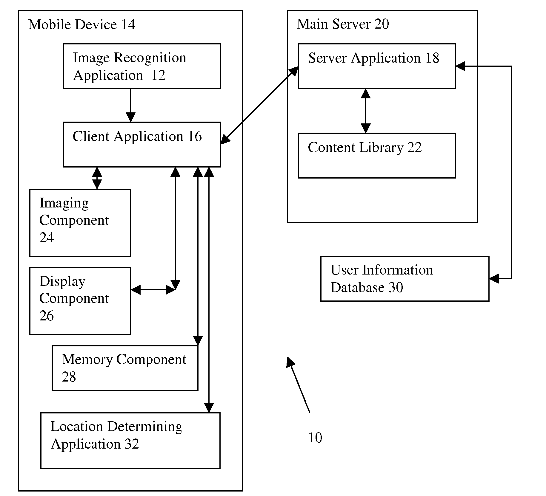 Augmented reality platform and method using letters, numbers, and/or math symbols recognition