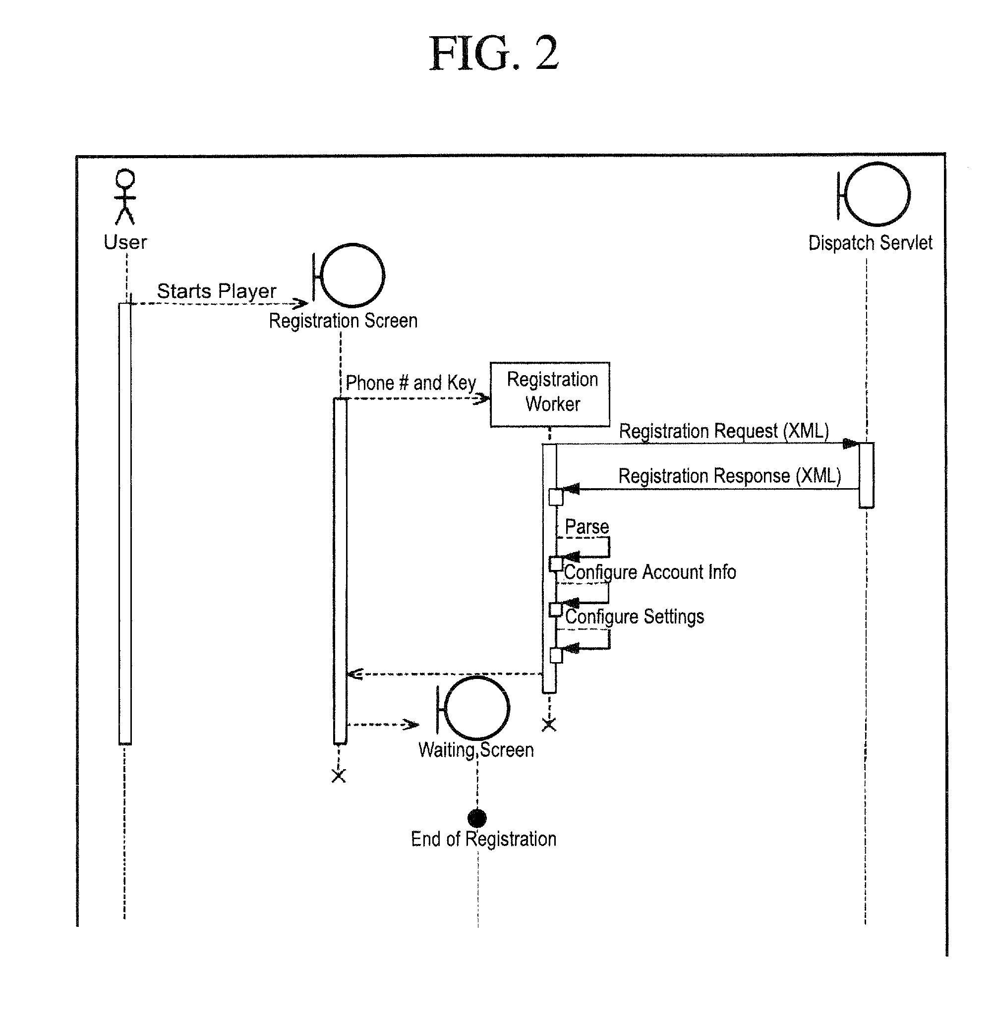 Augmented reality platform and method using letters, numbers, and/or math symbols recognition