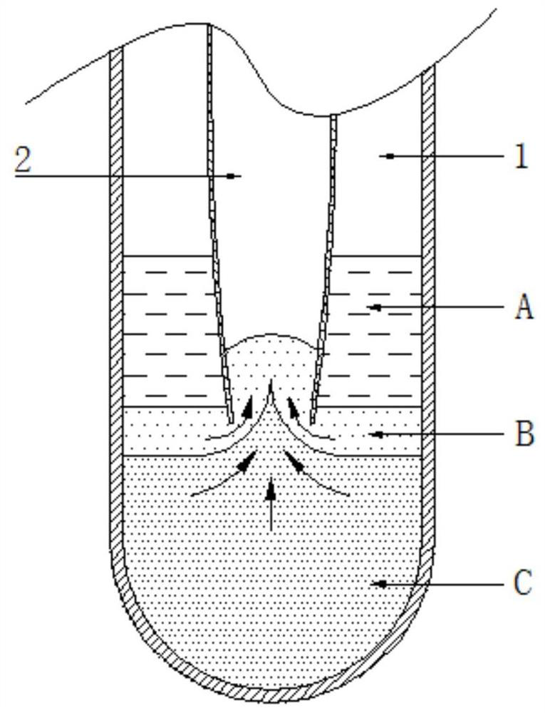 A layered liquid pipetting device and method of use thereof