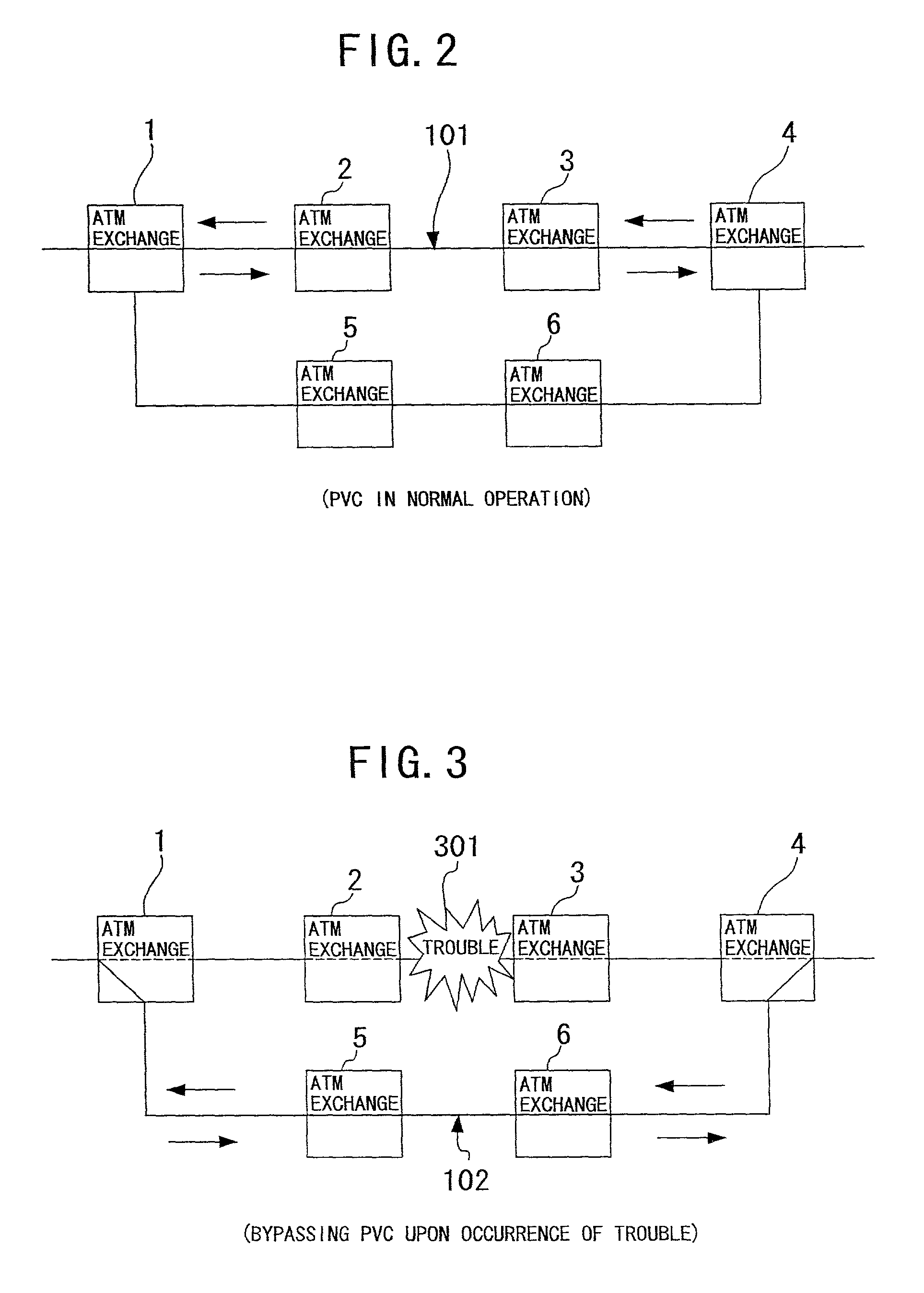 Switching of PVC connection