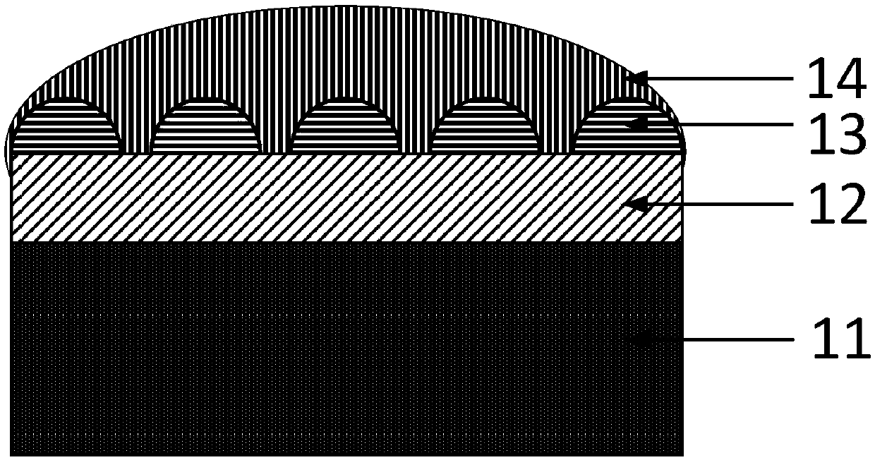 LED packaging structure