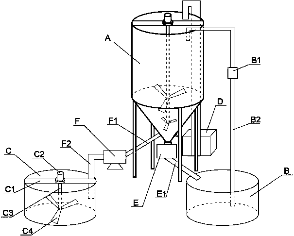 Liquid feed preparation system
