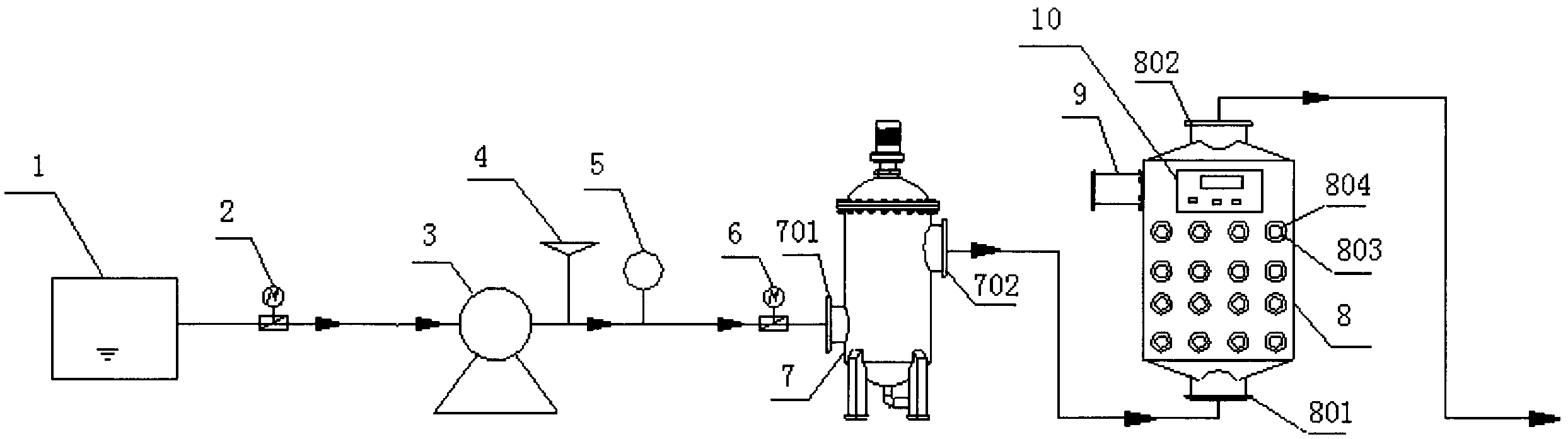 Method and apparatus for processing ship ballast water through filtration, ultraviolet and ultrasound