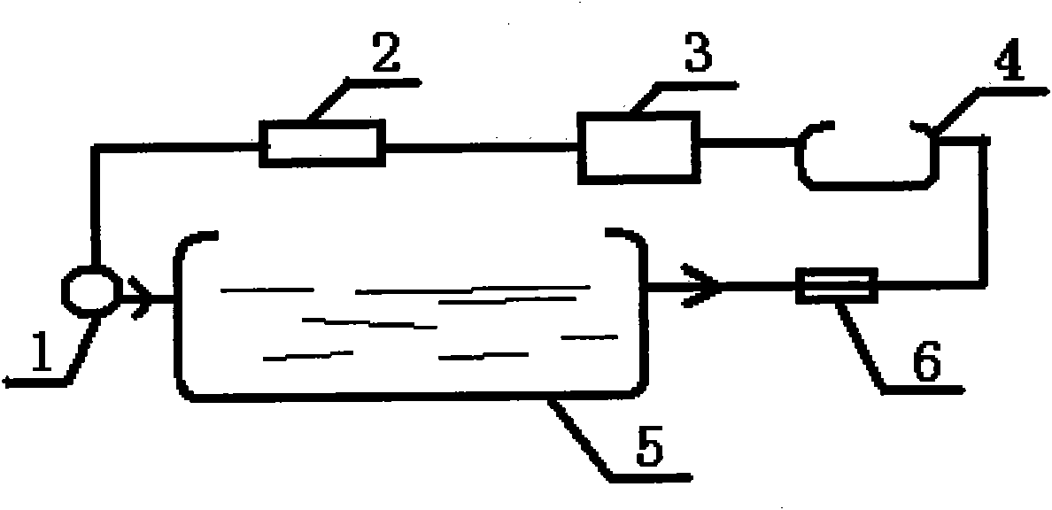 Heat pump sterilization pool