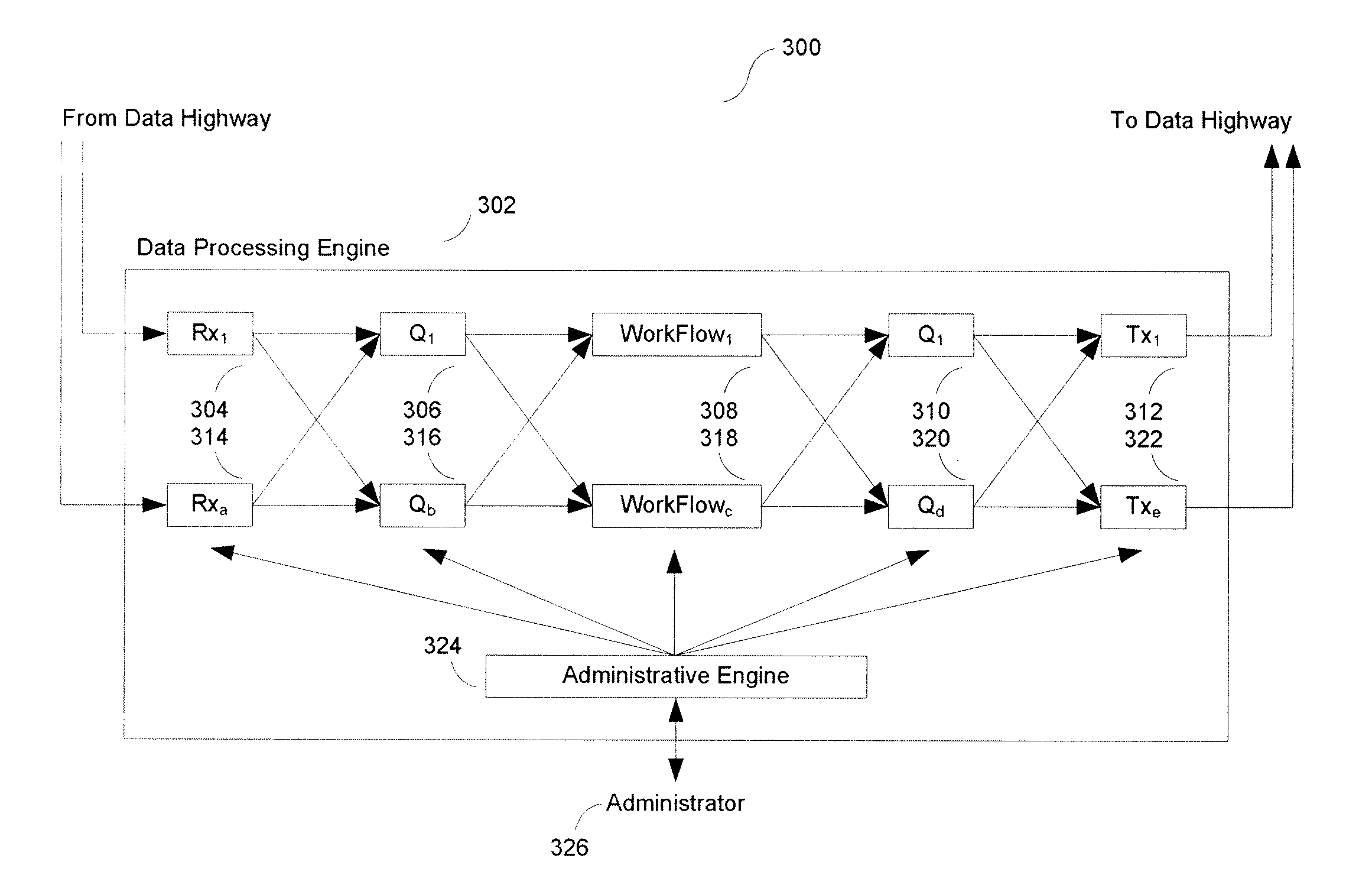 System and Method for Advanced Interoperability