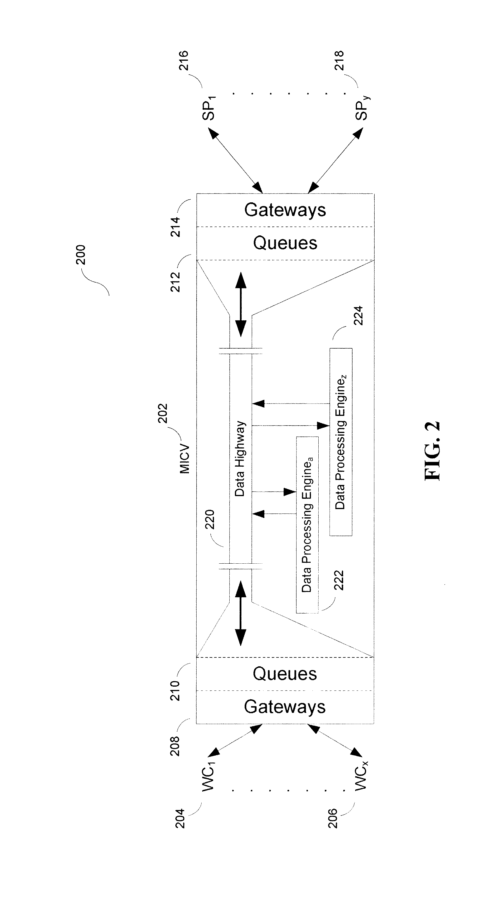 System and Method for Advanced Interoperability