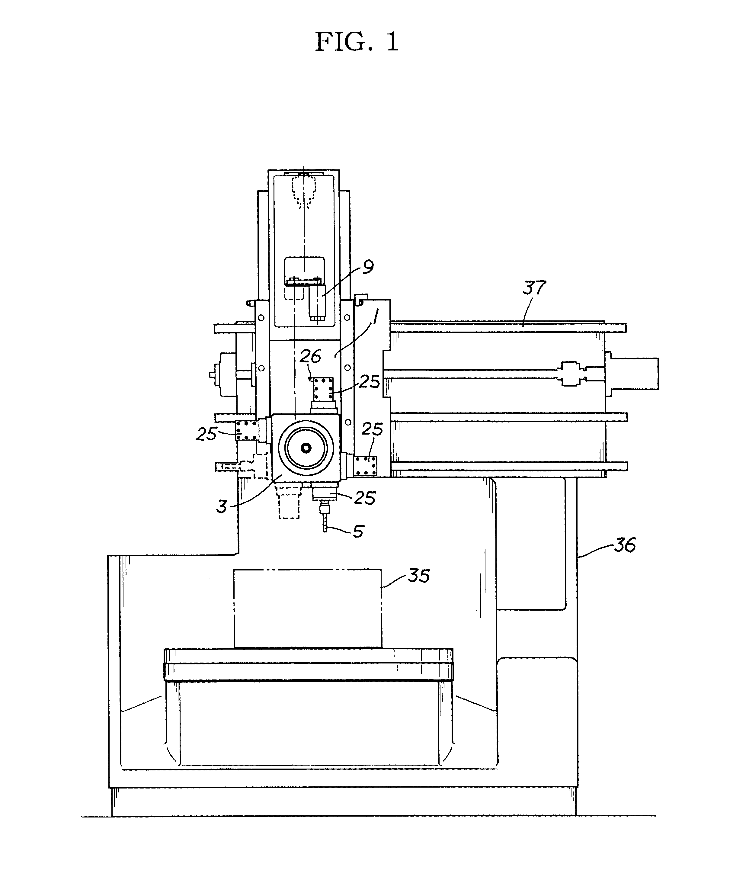 Composite processing machine