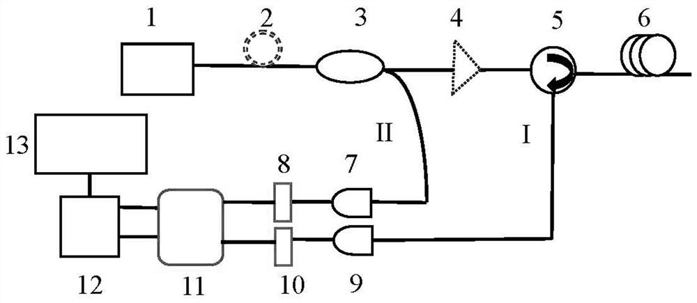 A high-precision chaotic optical time domain reflectometer