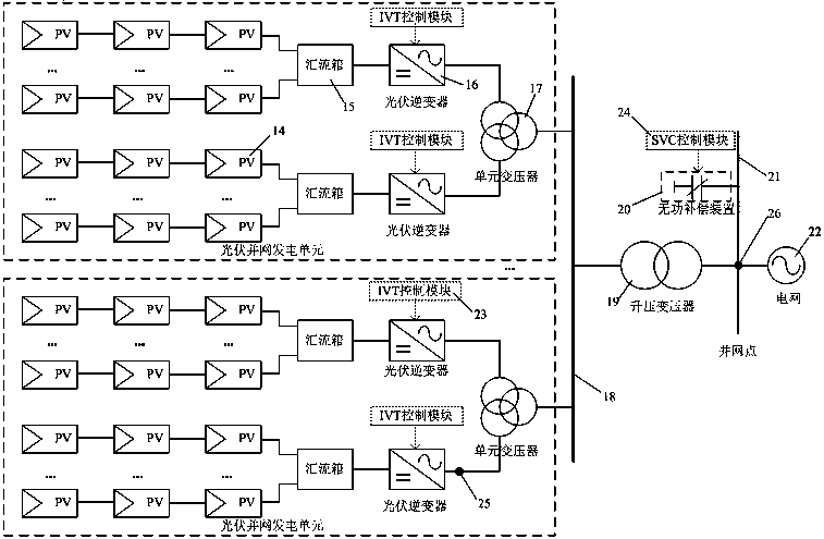 Photovoltaic power station power control characteristic acquisition system on the basis of hybrid simulation