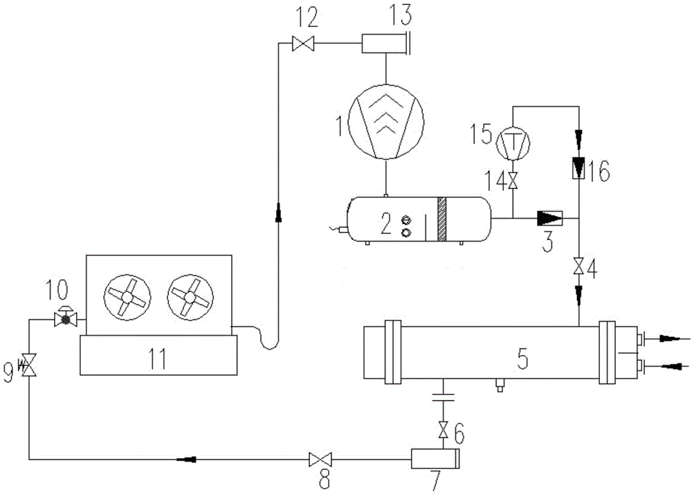 Starting method of large-scale screw compressor and large-scale screw compressor based on starting method