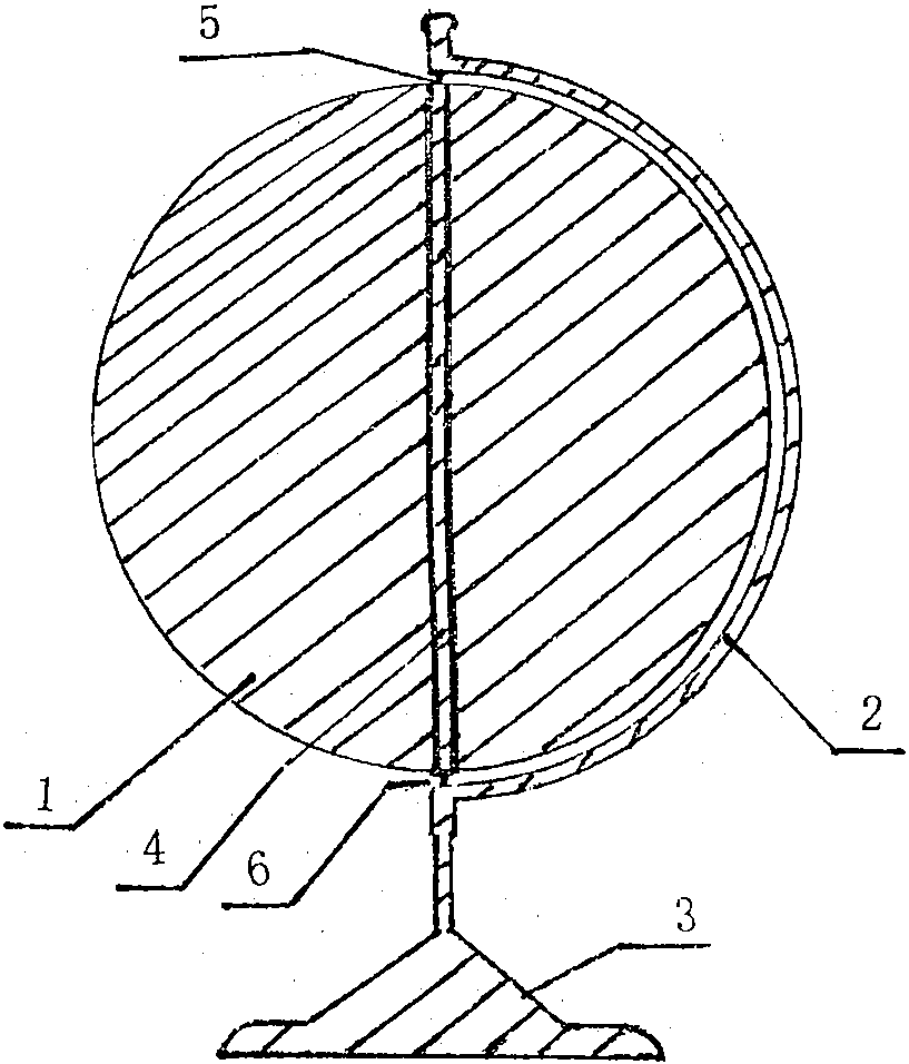 Novel globe