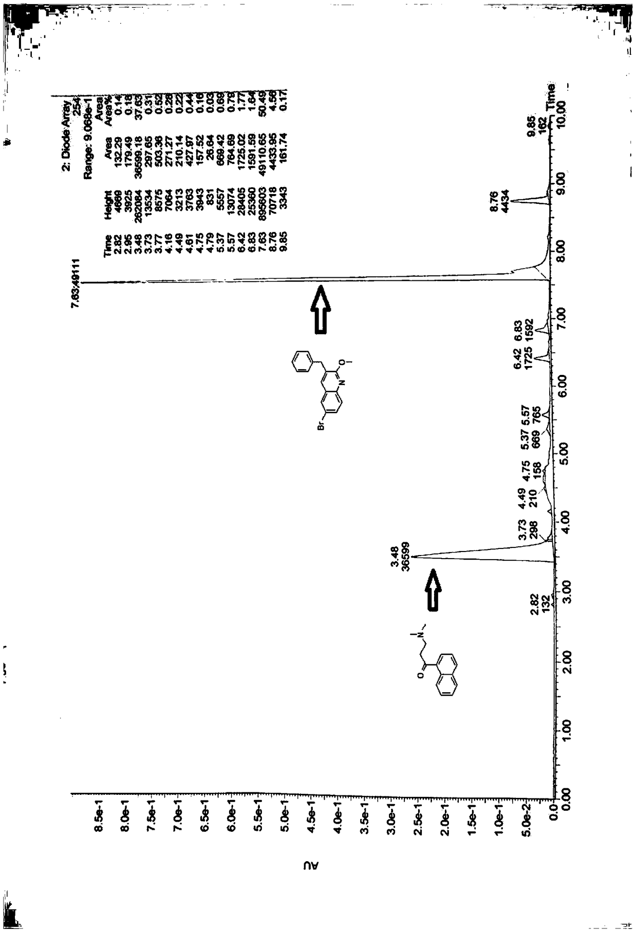 A method for reclaiming and utilizing bedaquiline stereochemical isomers