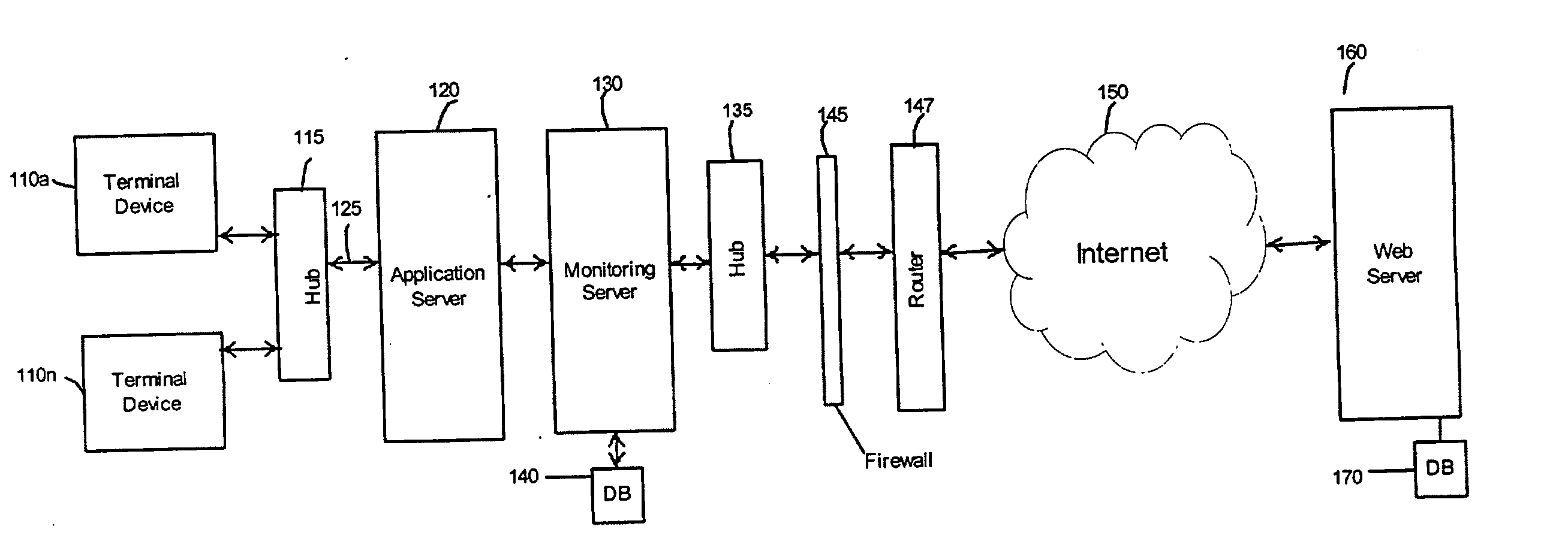 Method and system for monitoring network communications in real-time
