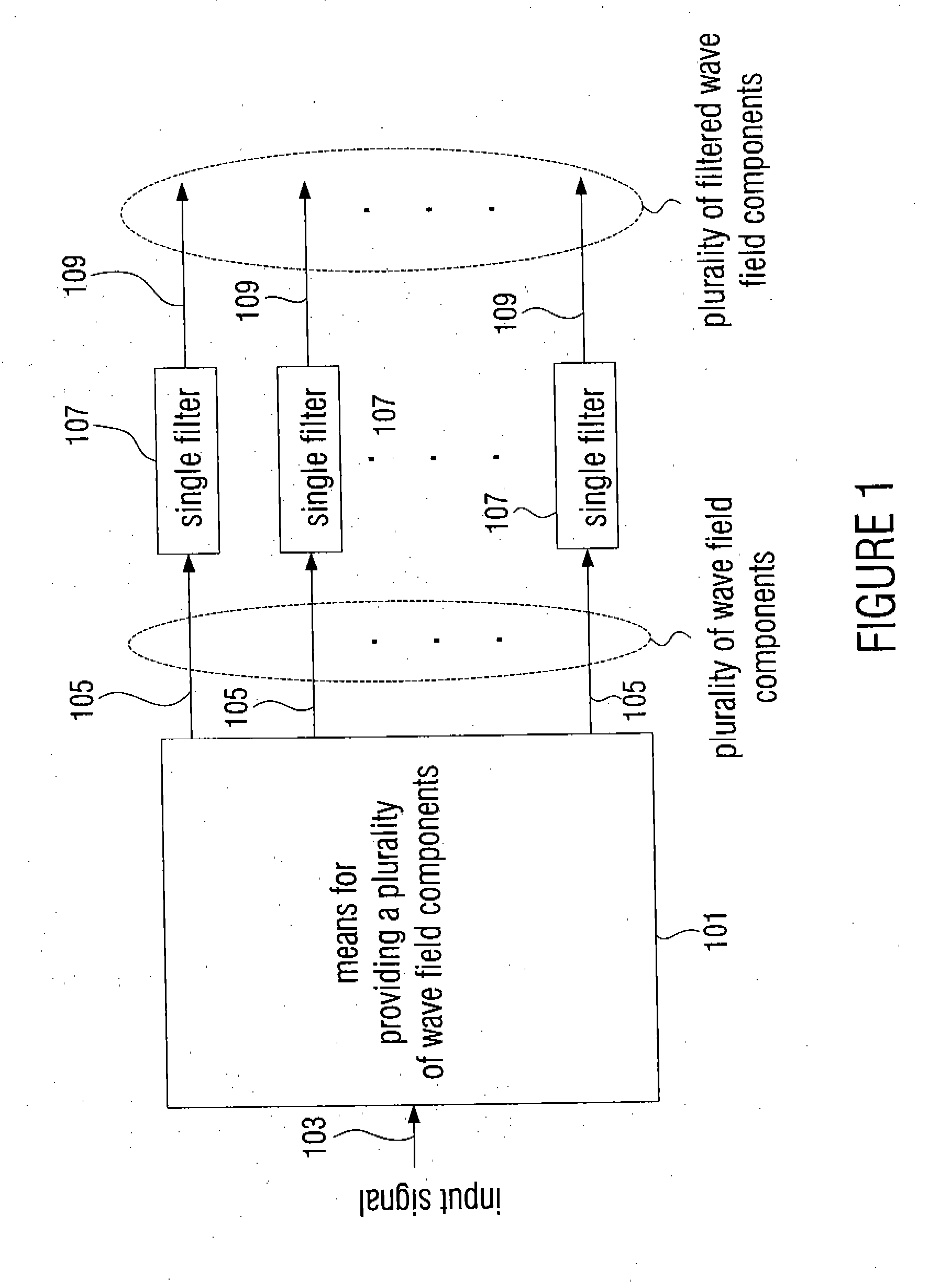 Apparatus and Method for Processing an Input Signal