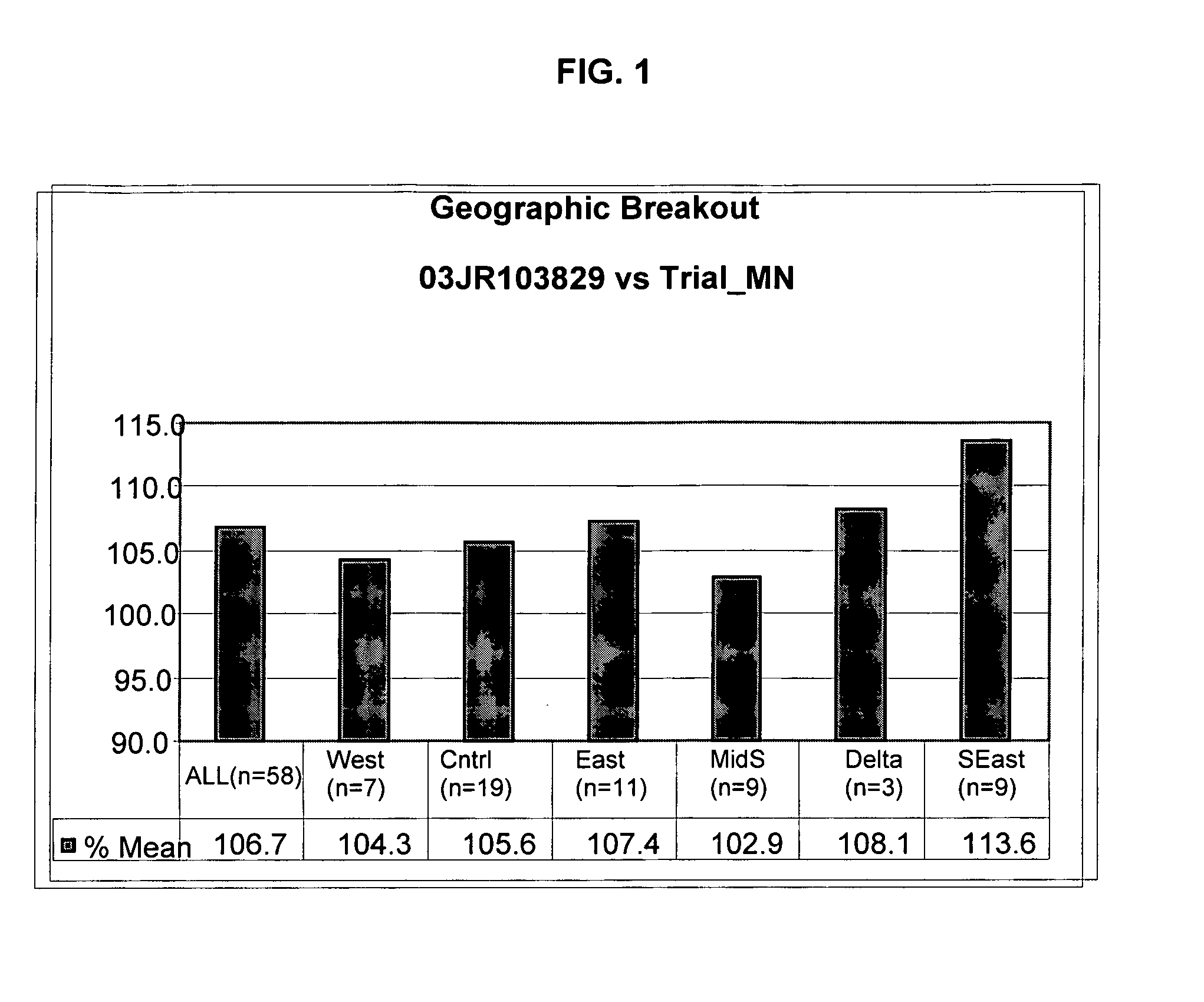 Soybean cultivar S07-03JR103829