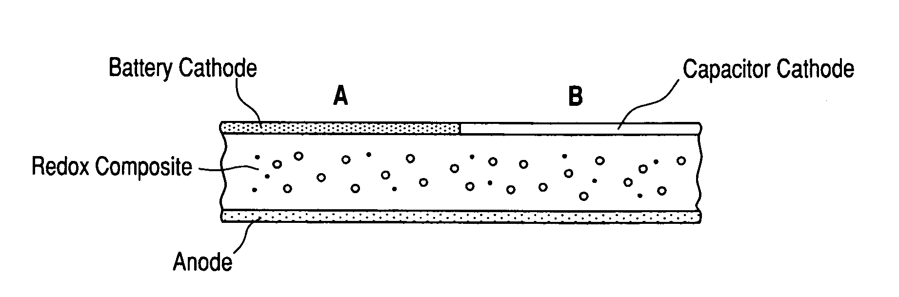 Composite ionic conducting electrolytes