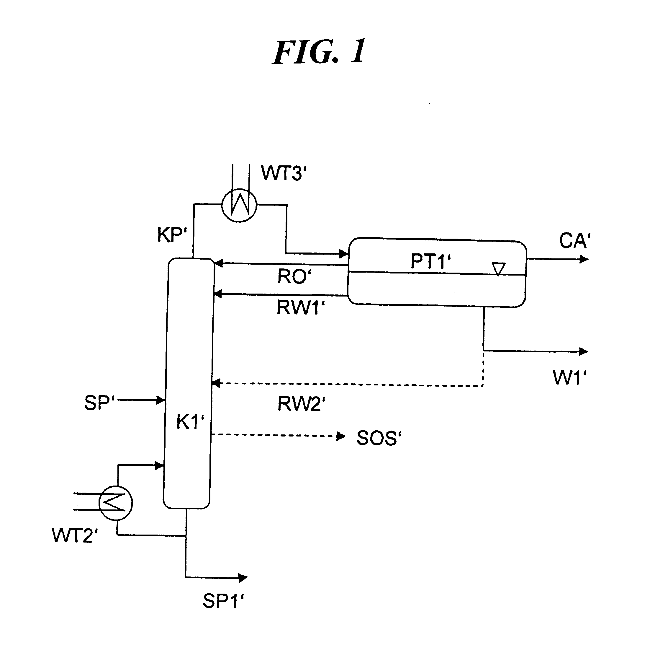 Process for separating phenol from a mixture comprising at least hydroxyacetone, cumene, water and phenol
