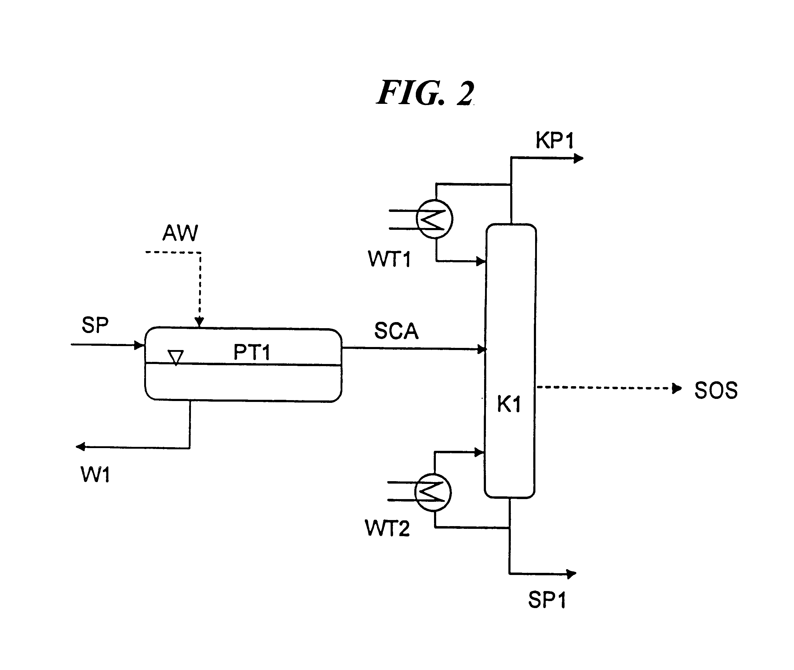 Process for separating phenol from a mixture comprising at least hydroxyacetone, cumene, water and phenol