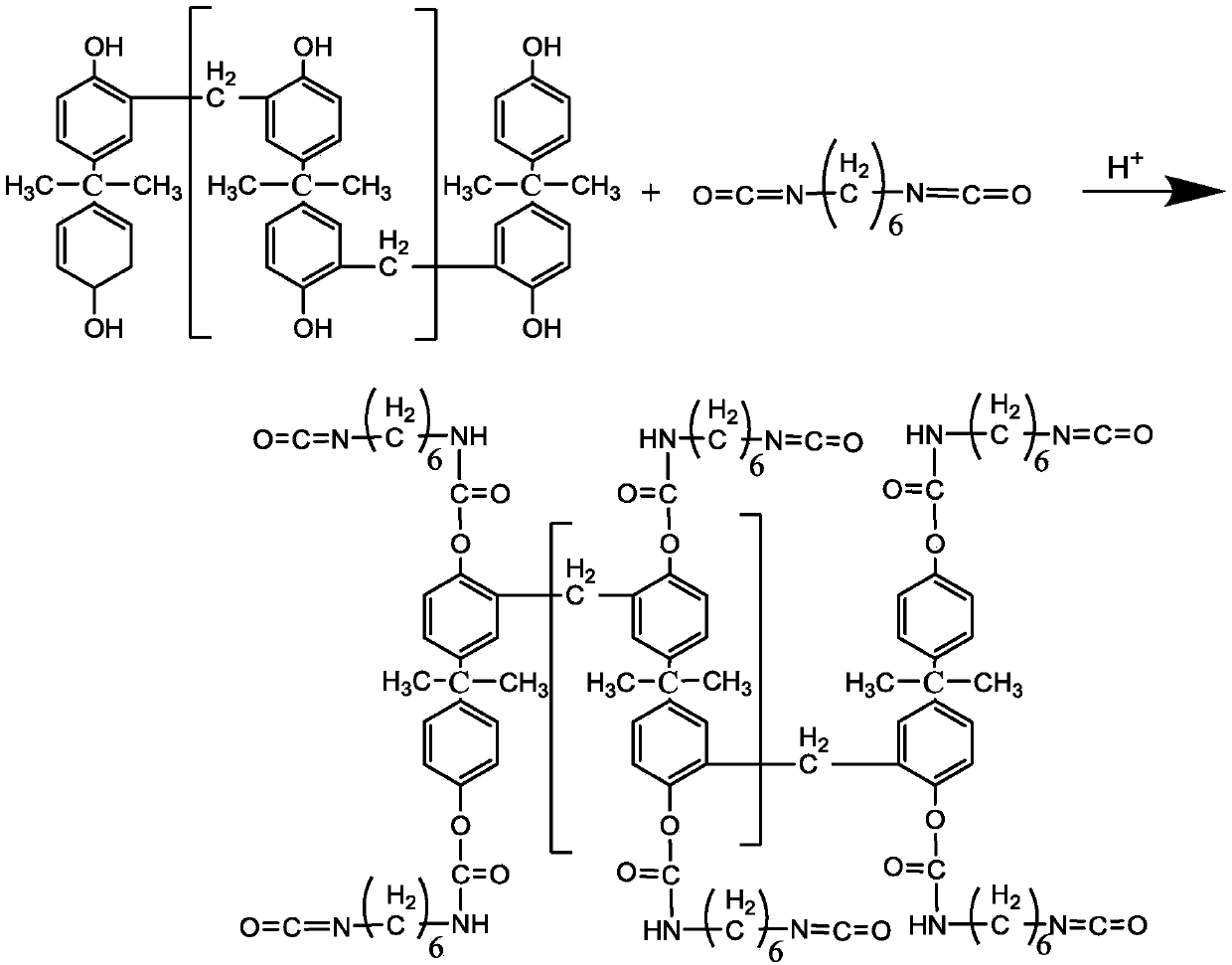 Bisphenol A isocyanate phenolic resin and preparation method thereof