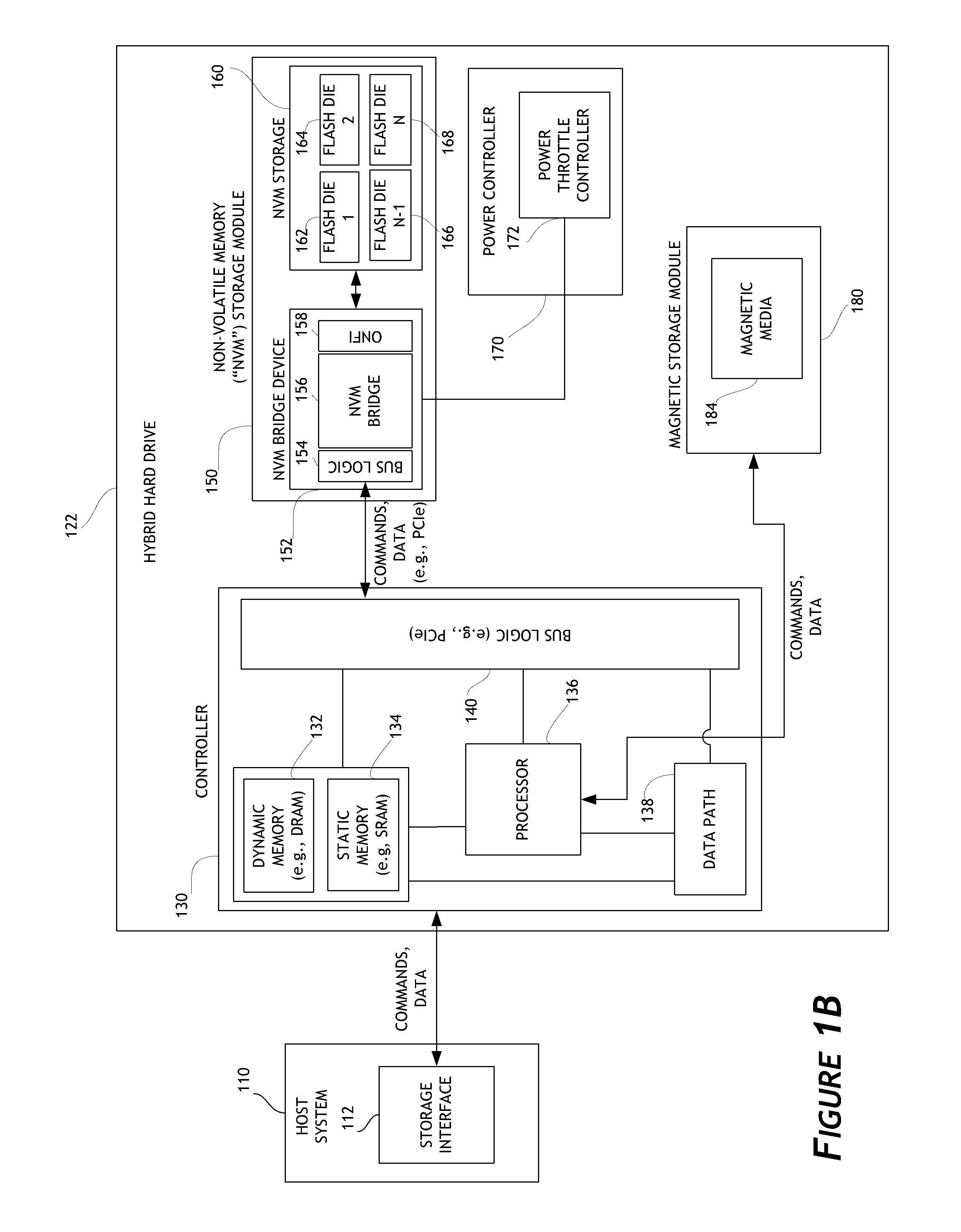 Systems and methods for error injection in data storage systems