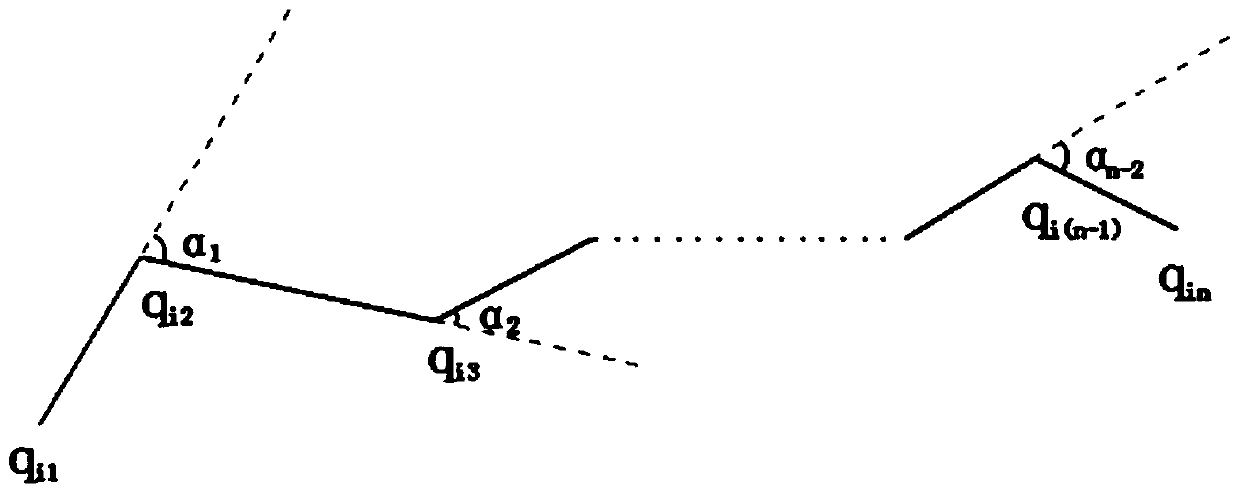 A Calculation Method of Geometric Information of GIS Line Elements Considering the Complexity of Graphics