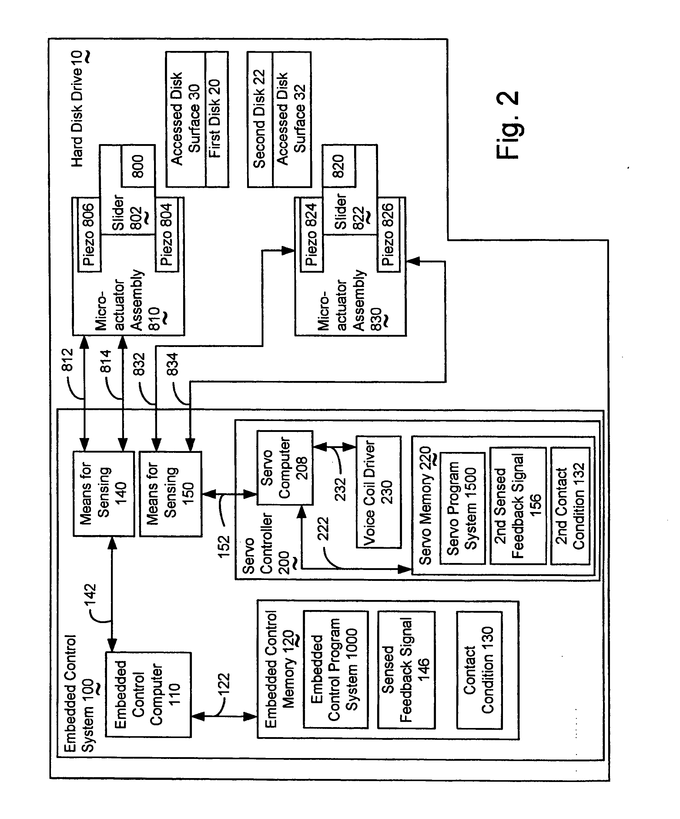 Apparatus for detecting contact between a read-write head and the accessed disk surface in a hard disk drive