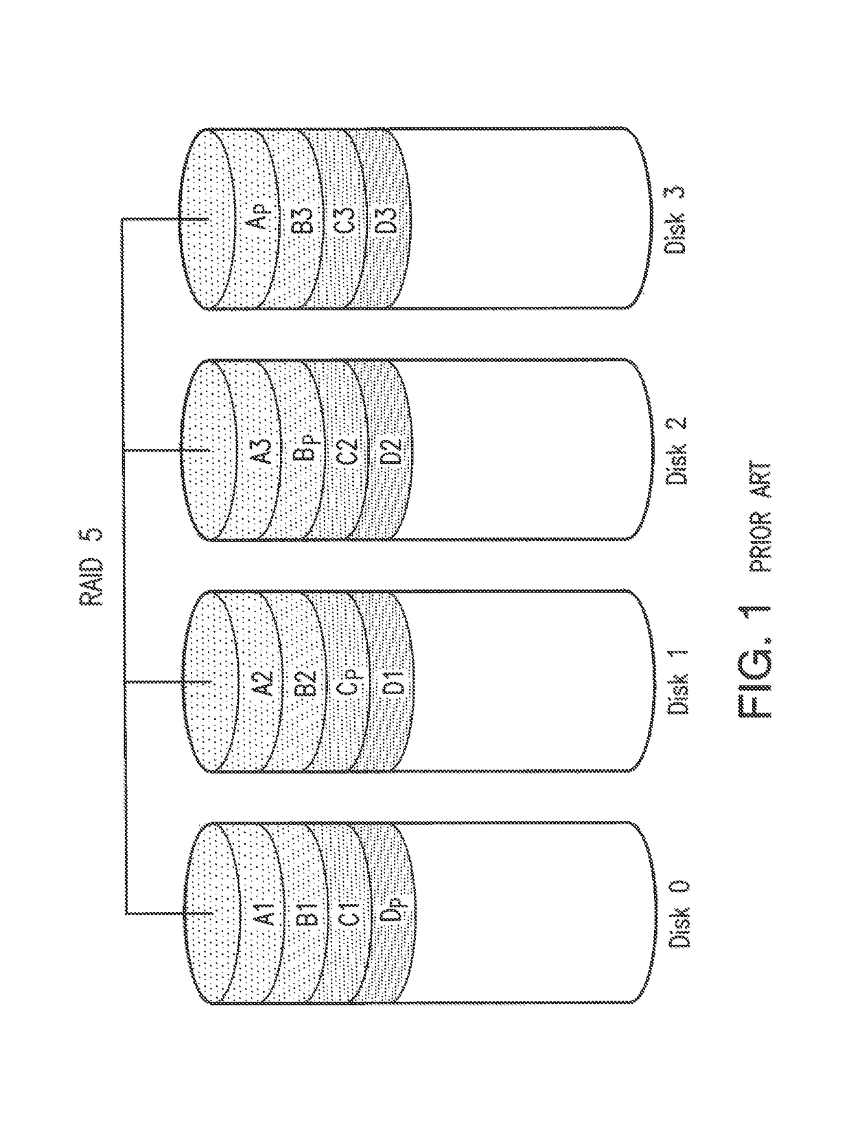 Data storage system and method for data migration between high-performance computing architectures and data storage devices using storage controller with distributed XOR capability