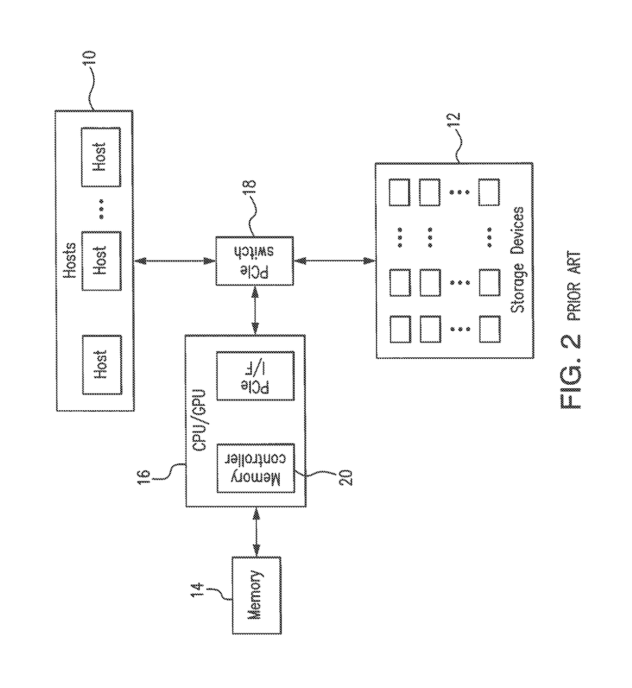 Data storage system and method for data migration between high-performance computing architectures and data storage devices using storage controller with distributed XOR capability