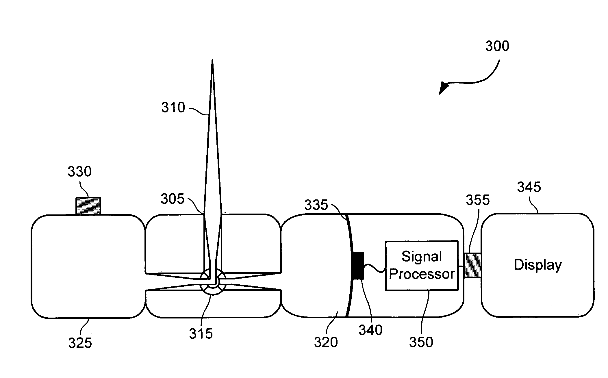 Methods and apparatus for measuring pressures in bodily fluids
