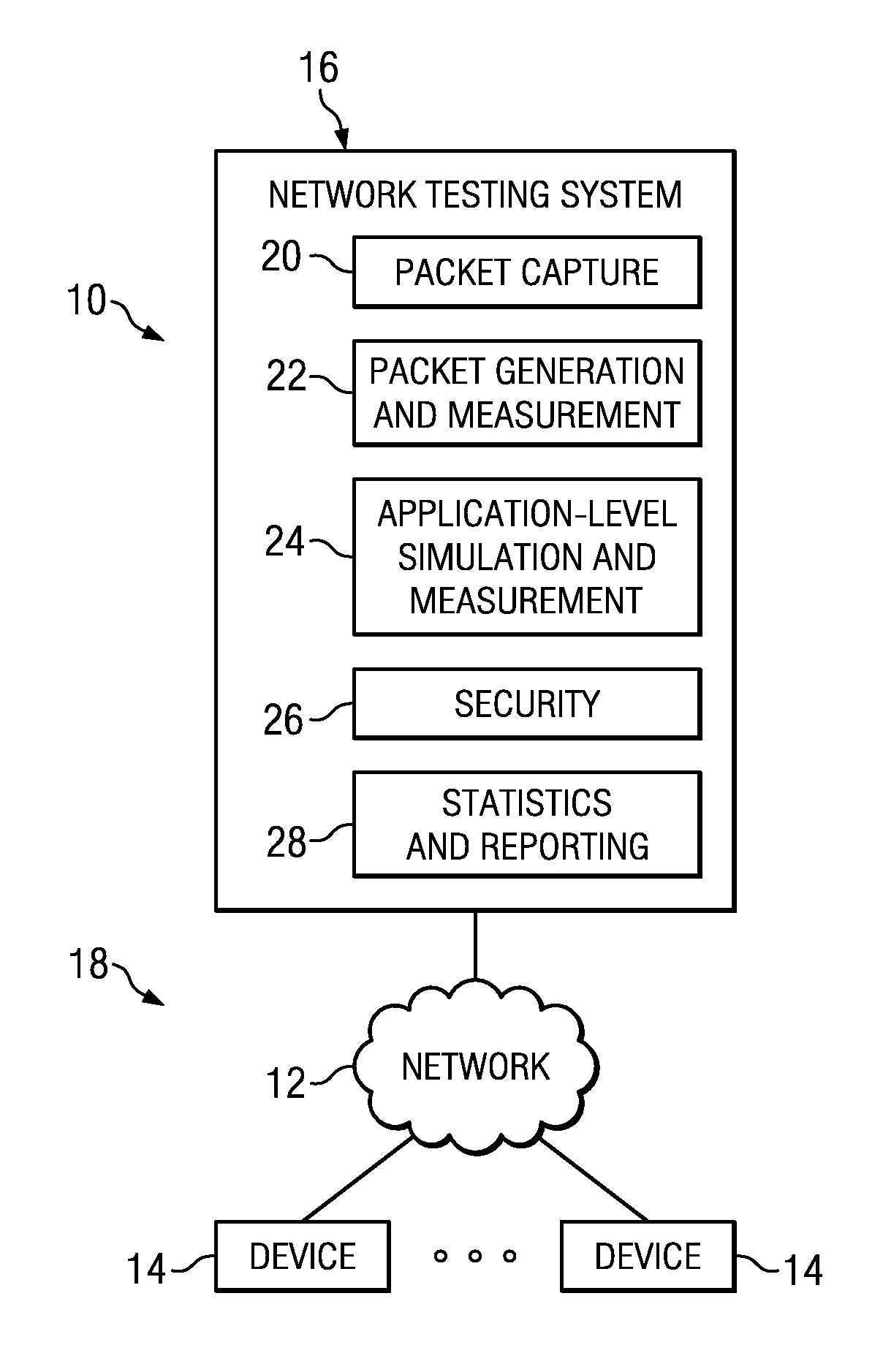 Systems and methods for managing memory
