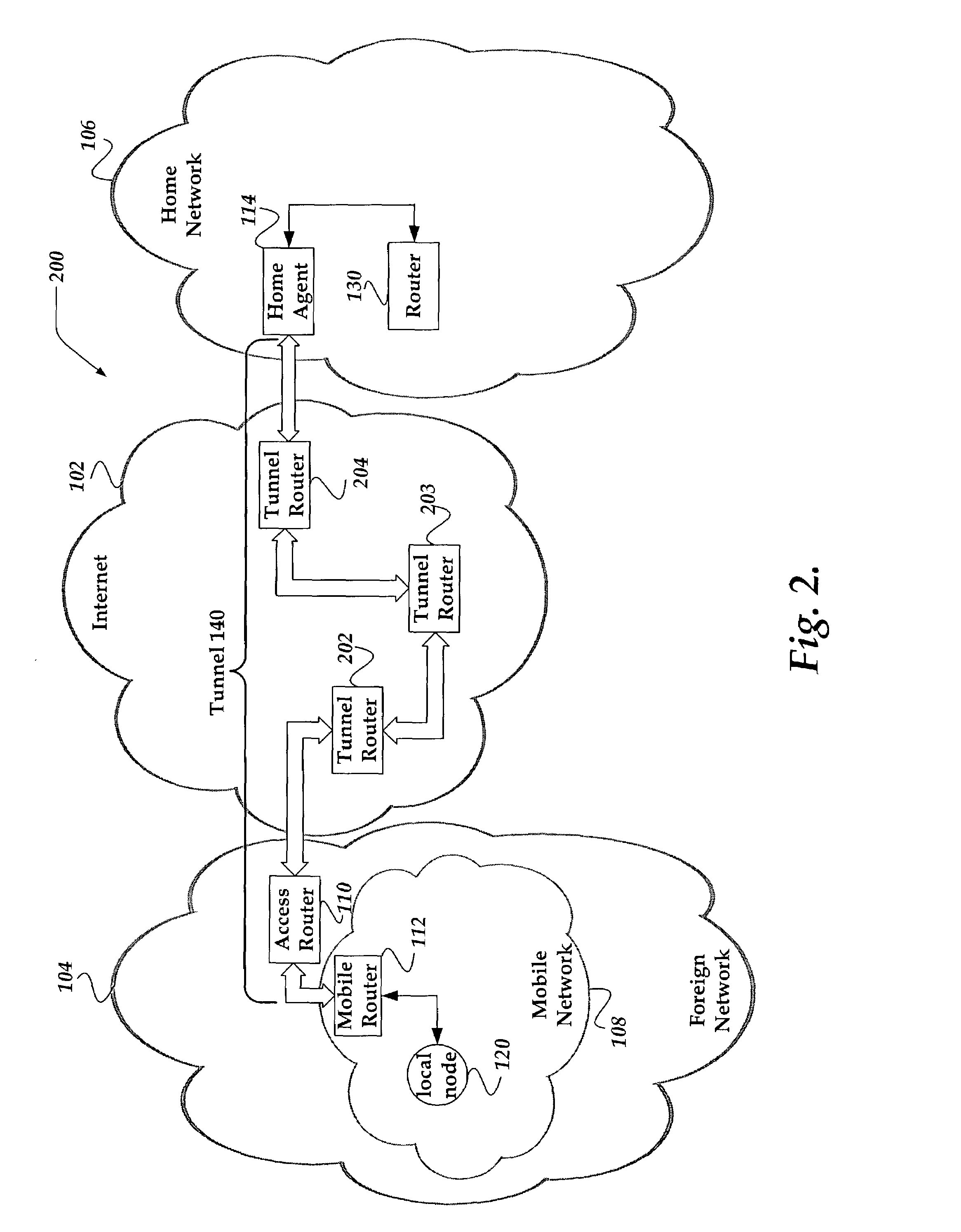 System and method for mobile router cost metric updates for routing protocols