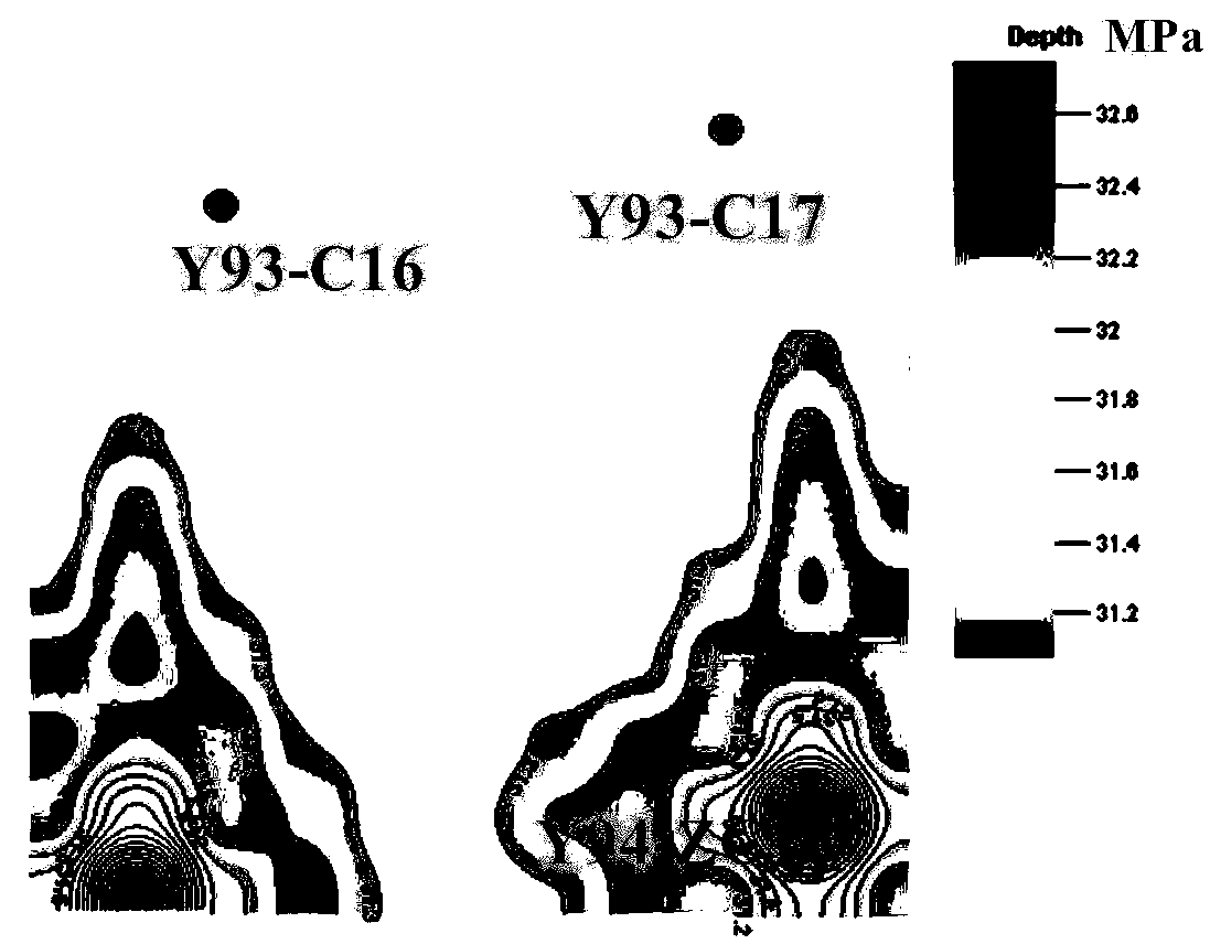 A Method for Determining the Dynamic Miscible Pressure in Simulating CO2 Flooding