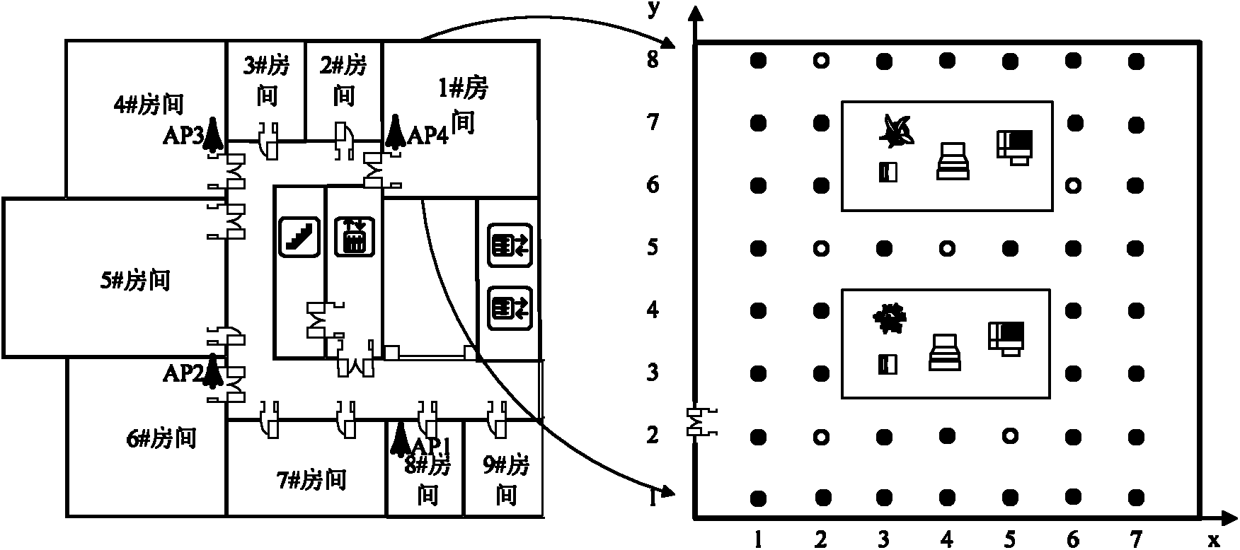 ANFIS (Adaptive Neural Fuzzy Inference System) indoor positioning method based on improved GA(Genetic Algorithm) optimization in WLAN (Wireless Local Area Network) environment