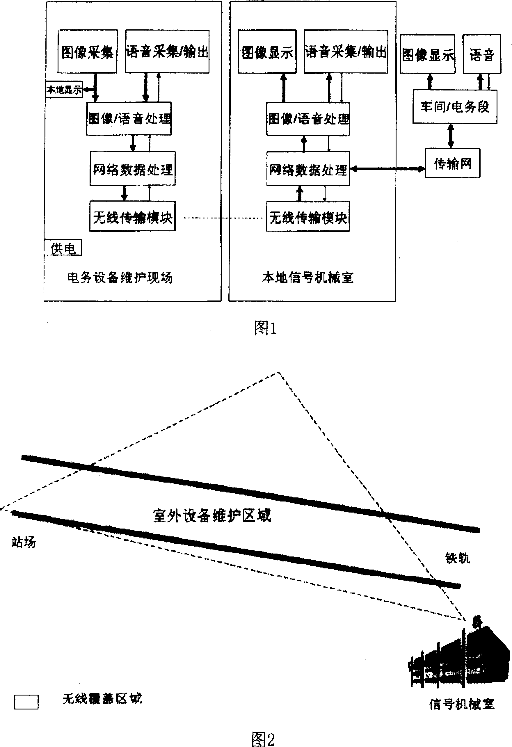 A maintenance method and device for the call signal device