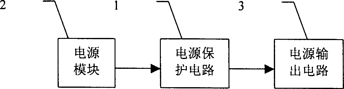 Power source short-circuit protector