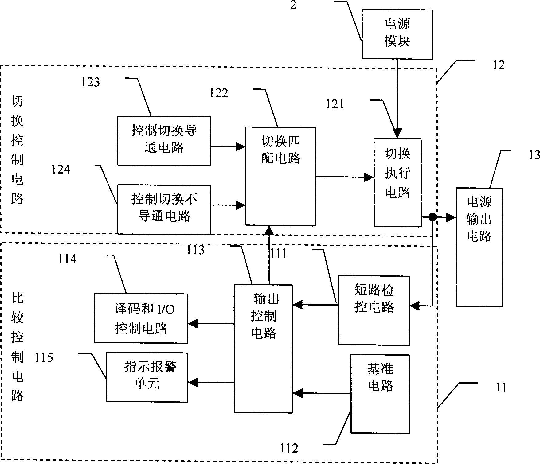 Power source short-circuit protector