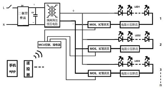 Circuit of non-isolated multi-channel intelligent power supply with high PF value