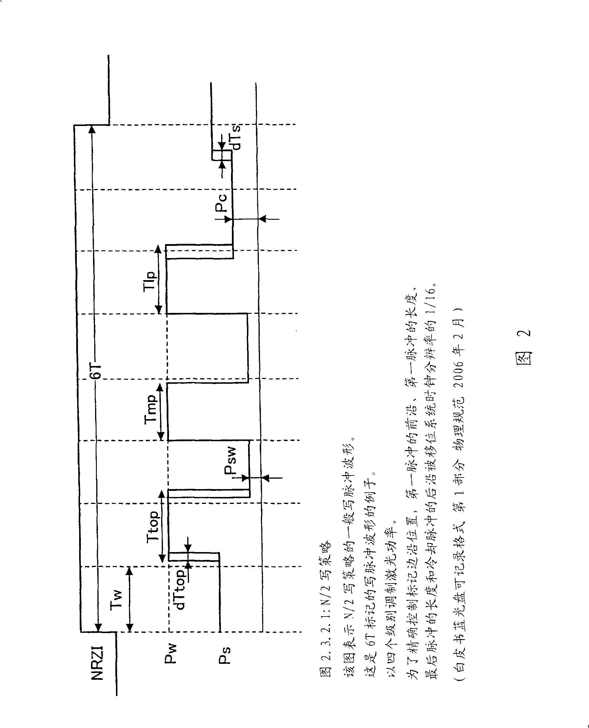 Information recording method, information recording medium, and information recording apparatus