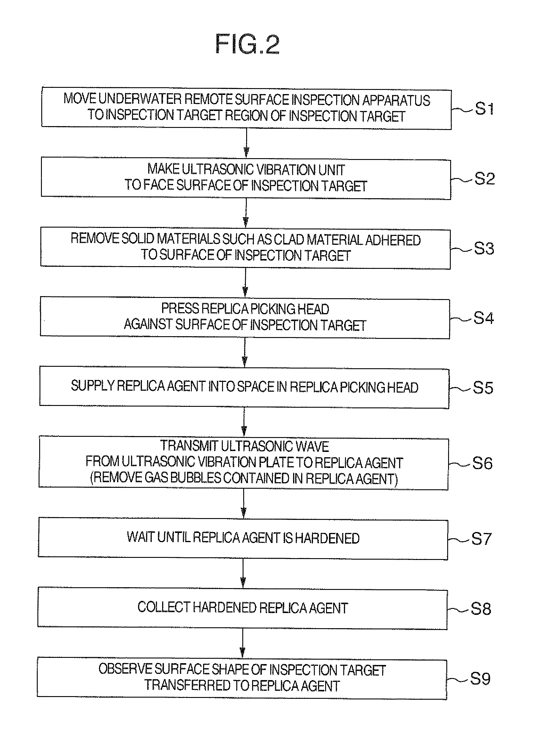 Underwater remote surface inspection method and apparatus for reactor constituting member