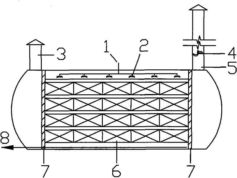 Biological filtration device