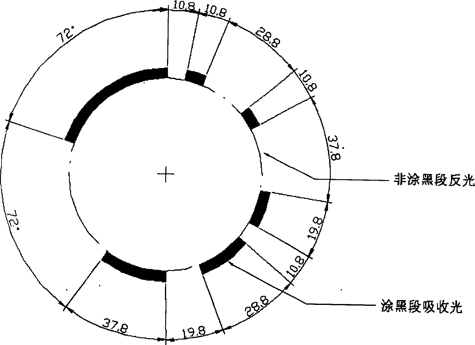 Non-contact reading sensor of mechanical character wheel counter and its design method