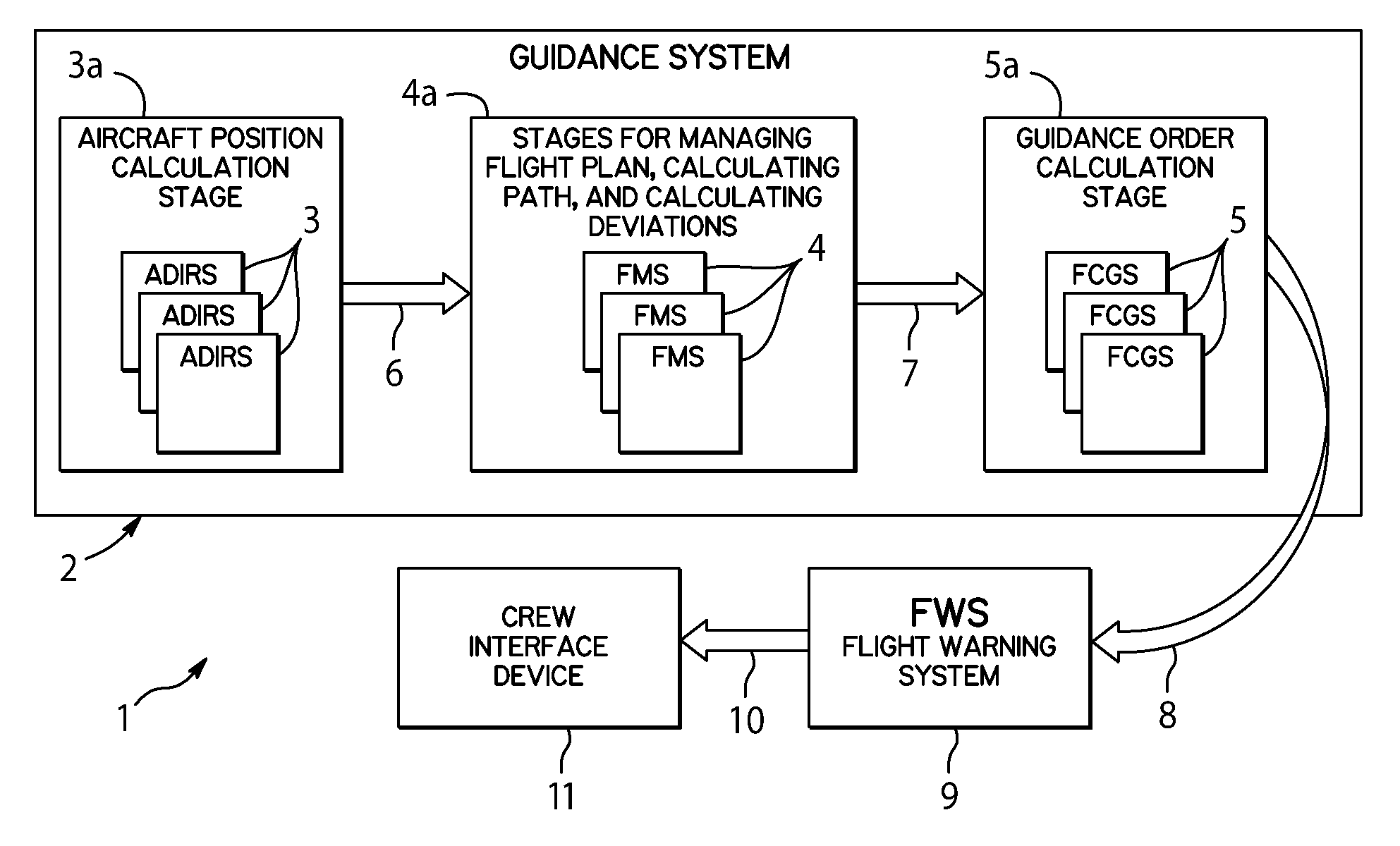 Method and device for aiding the managing of air operations with required navigation and guidance performance