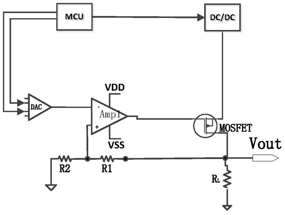 LED screen test power supply control circuit and method for accurately quantifying power-on timing