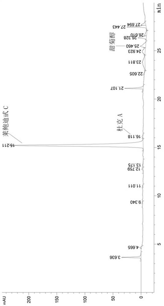 Paenarthrobacter ilicis CR5301 and application thereof