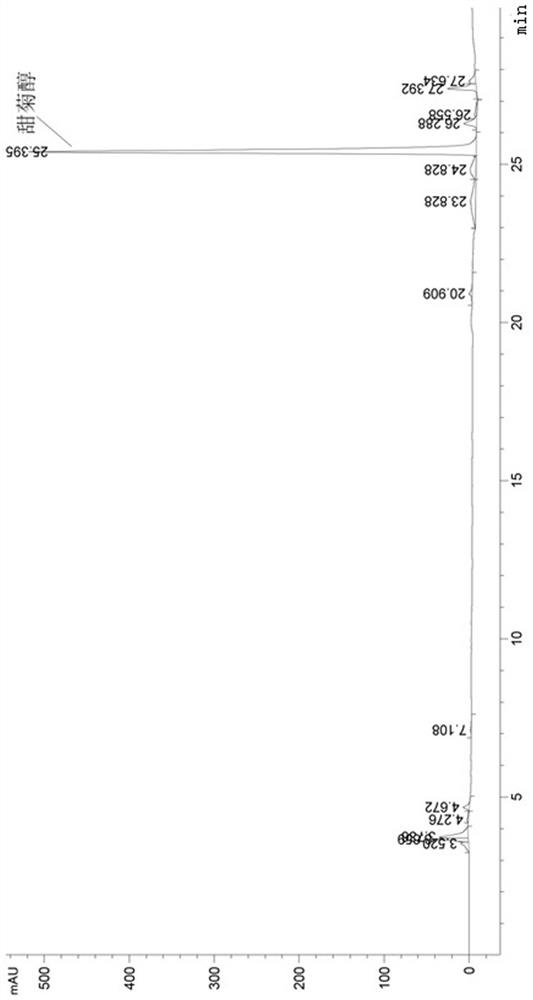 Paenarthrobacter ilicis CR5301 and application thereof