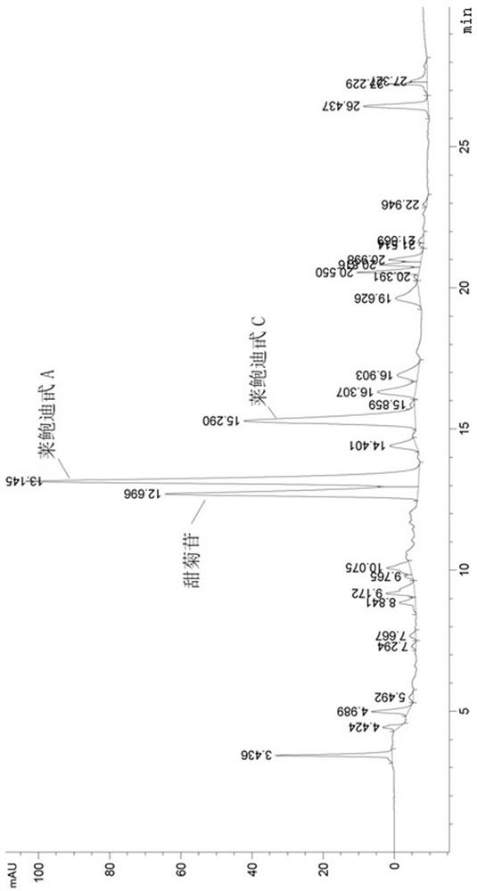 Paenarthrobacter ilicis CR5301 and application thereof