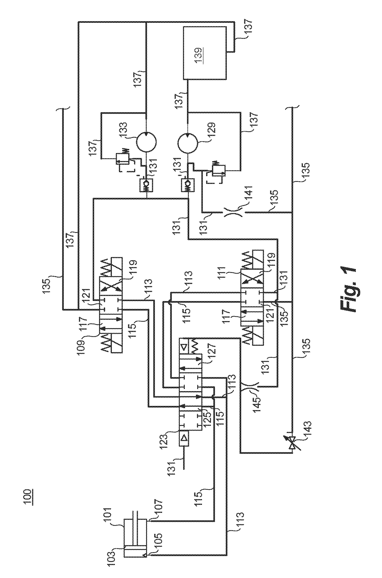 Dual valve systems for actuator control